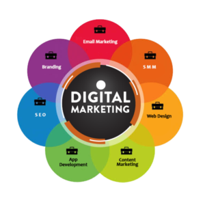 Read more about the article Revolutionize Your Marketing Strategy with Digital Marketing Services