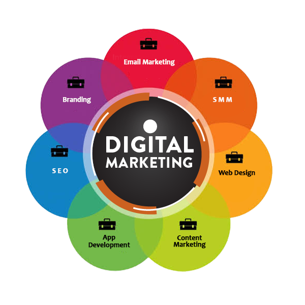 Read more about the article Revolutionize Your Marketing Strategy with Digital Marketing Services