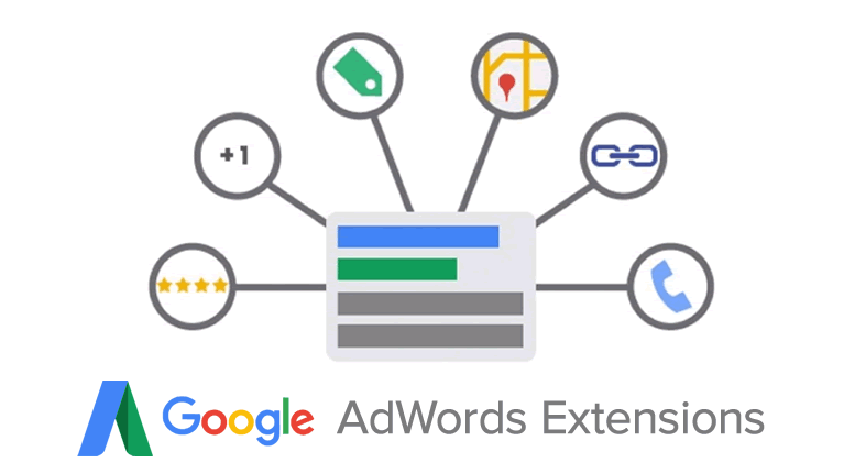 google ads services