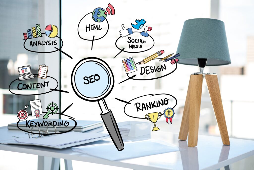 SEO Bureaus Amsterdam