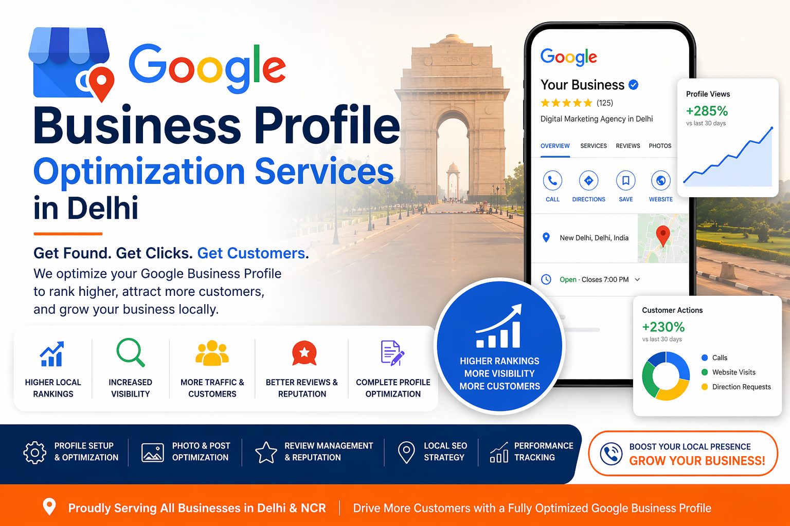 Read more about the article Google Business Profile Optimization Services in Delhi