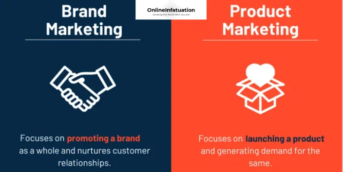 Read more about the article Brand Marketing vs. Product Marketing: Unveiling the Strategies for Success